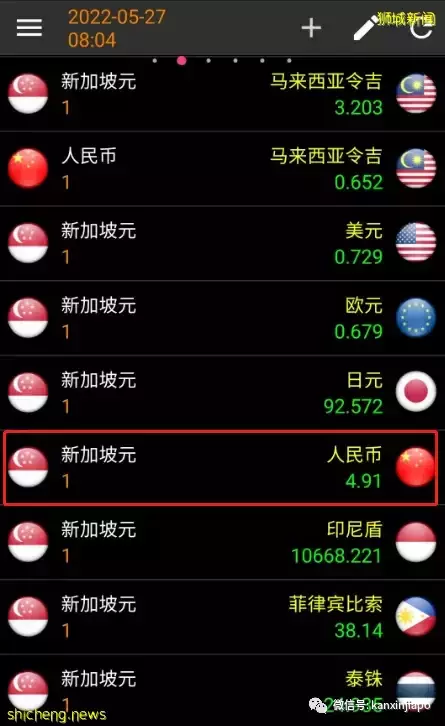 新币兑人民币汇率大跌,说好的破5呢