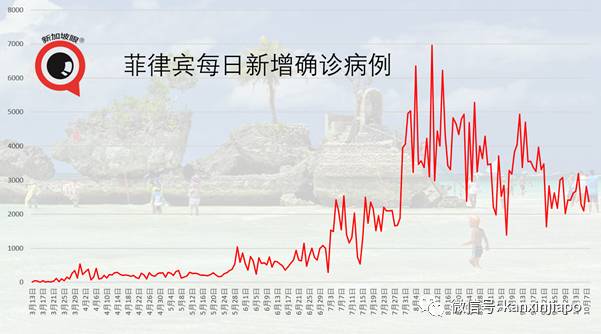 今增10！不能出國，但能出海！新加坡下月開放無目的地航遊