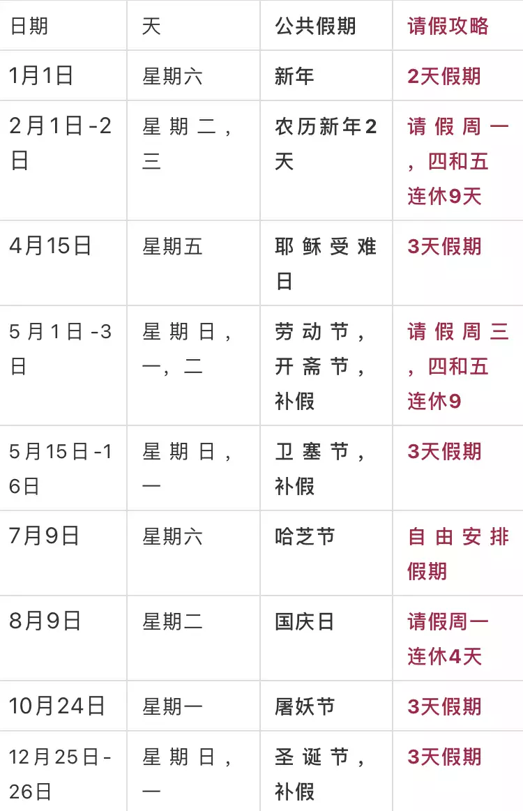 2022年新加坡请假攻略!请假三天可连休9天!小心别让老板看到