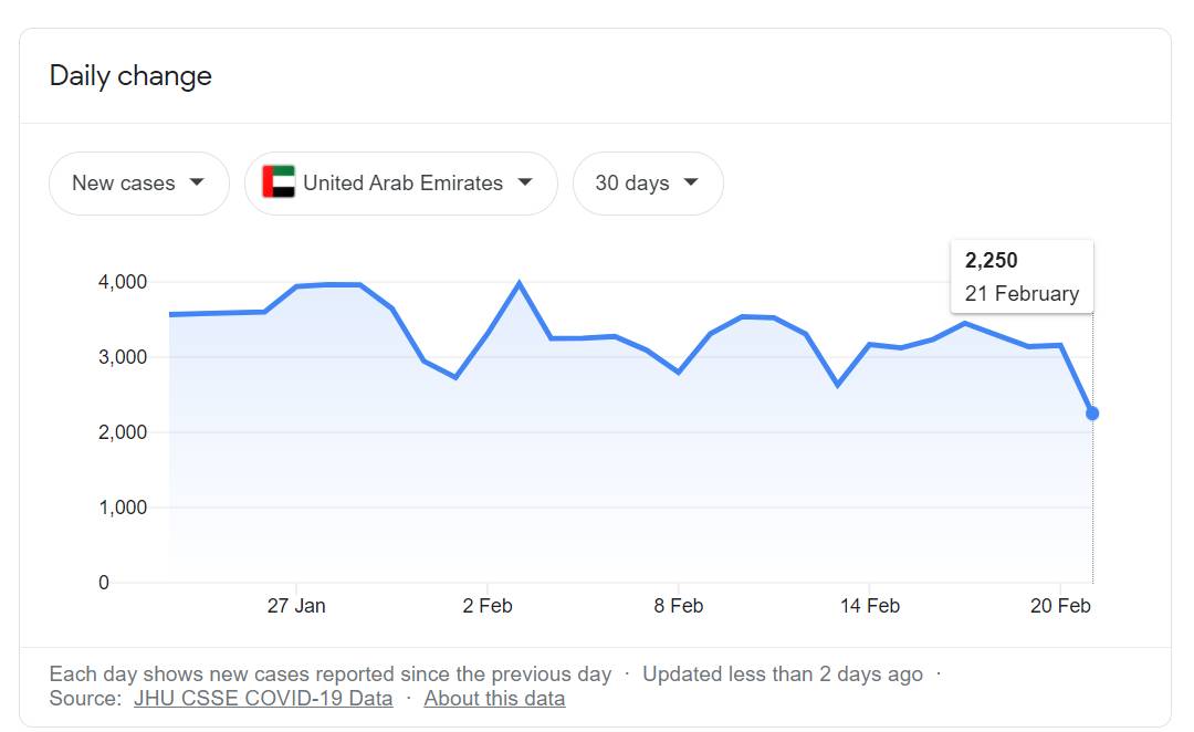 总理夫人何晶FB透露重要数据,新马两地有望凭疫苗证明免隔离