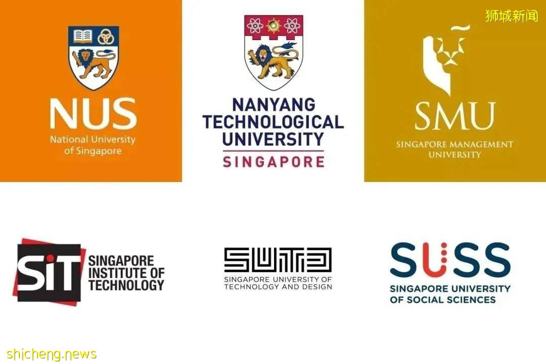 留學新加坡一年，到底需要多少錢