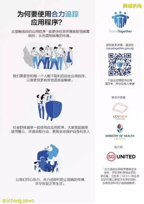 新加坡合力追蹤穿戴式配備最快6月底推出,政府將深入研究承諾不會追蹤使用者位置!