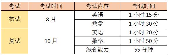 小学三年级不可错过的 “天才教育计划GEP”