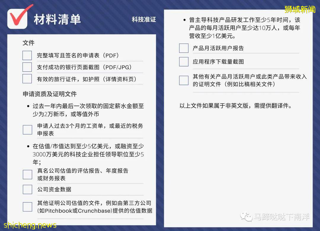 吐血整理！新加坡移民方式大盤點，最後一種你可能聽說過，但你一定不了解