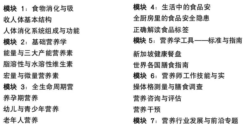 新加坡最新热门高薪行业,周末加油站~