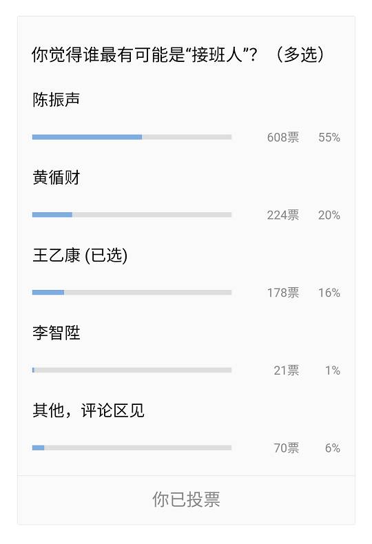 陈振声最有可能成总理接班人?新加坡网上支持者VS反对者吵起来了