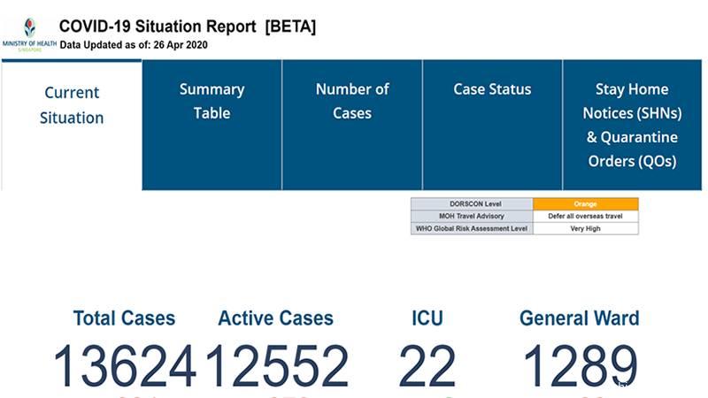 政府设2019冠状病毒交互式网站　李总理请公众一览
