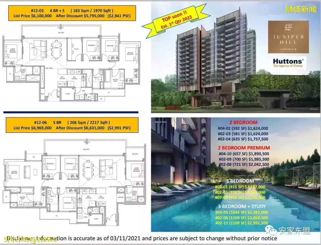 虎年春節新加坡樓盤折扣龍虎榜
