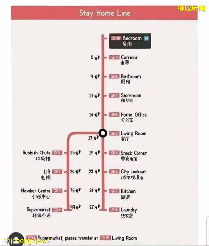 又一輪封城？新加坡全島進入停課倒計時！神獸回籠，父母怎麽辦