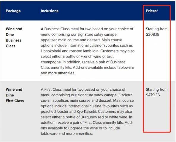 新加坡航空斷臂求生飛機餐50塊,空乘、空姐、空少隨便玩