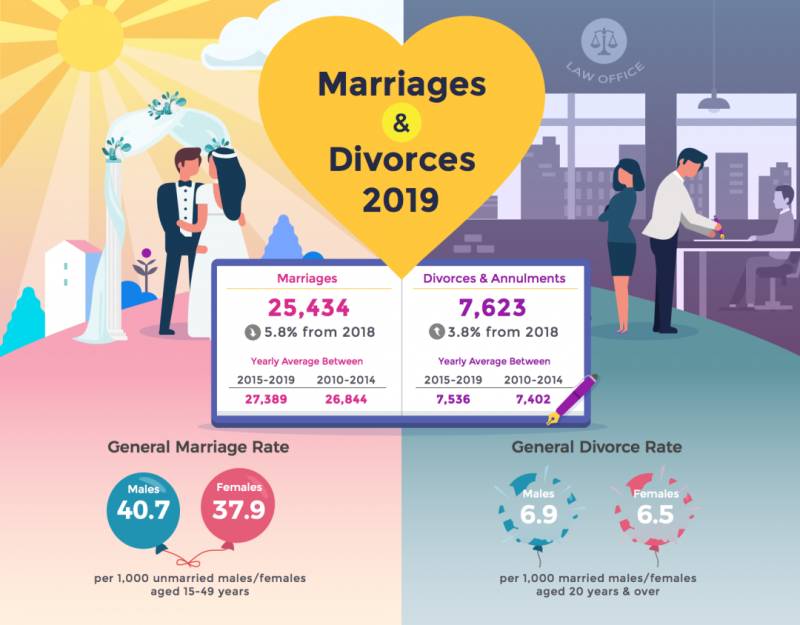 10年来首次负增长!新加坡总人口下滑0.3%,外籍工作者减少是主因