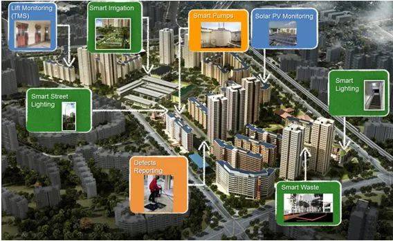 心想獅城 淡馬錫控股新加坡最神秘的公司