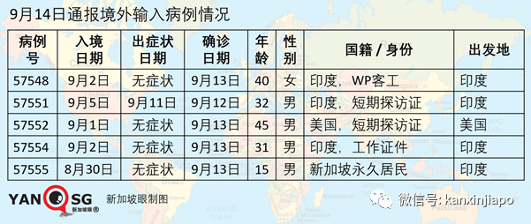 今增34 | 新加坡近期裁员幅度爆涨一倍，半年内失业人数破万