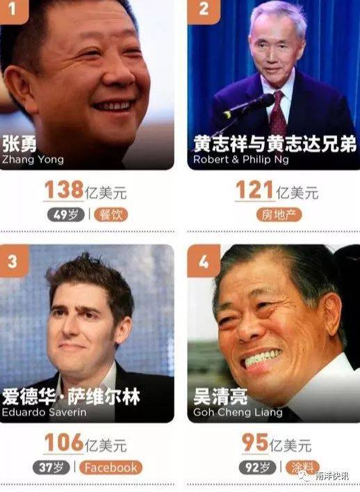 不可思议！新加坡前首富700多栋大楼，居然比不上400多间火锅店的现任首富