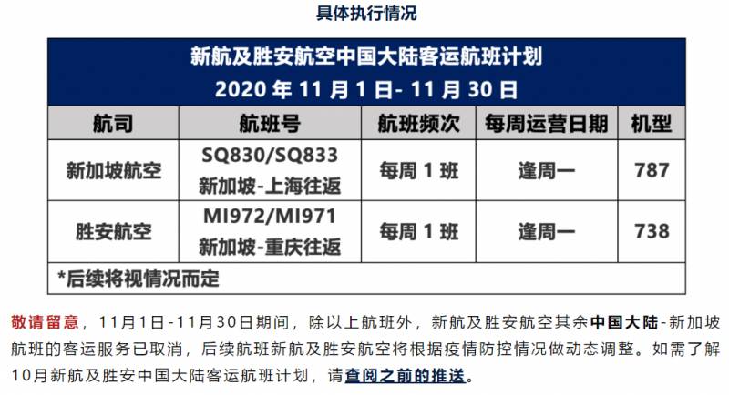好消息！新加坡/中國又開通一條新航線，單程低于1000新