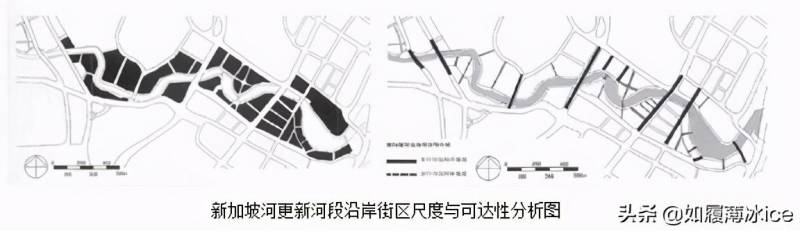 新加坡河更新后,绿水青山变金山银山