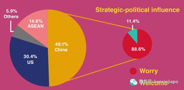 疫情下,中国是提供东南亚最多协助的国家