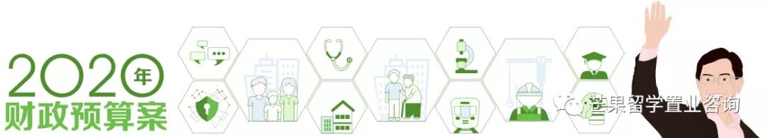 全年经济下跌5.4%、近17万人失业、一大波企业倒闭!新加坡至暗时刻仍在持续