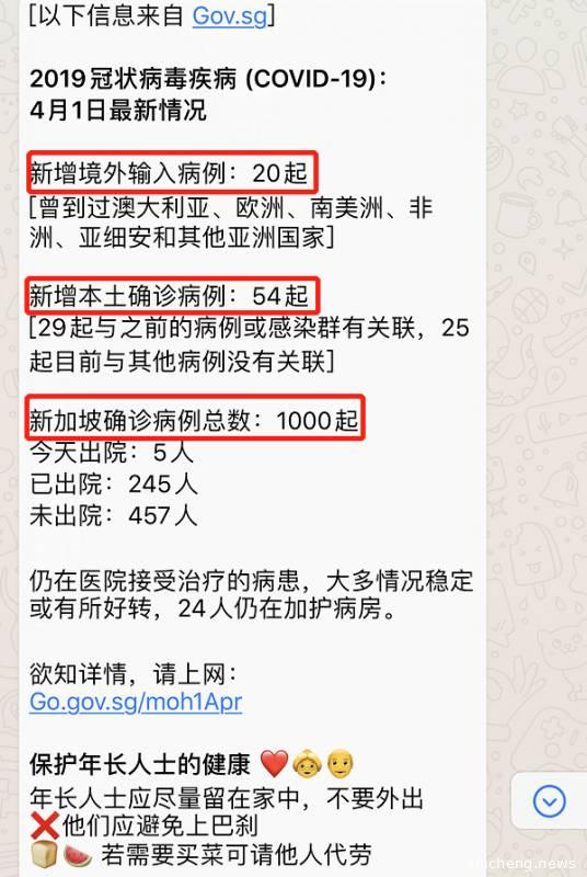 新增死亡1例！确诊破1000，公车司机确诊