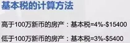 幹貨 新加坡買公寓最全流程，期房二手房都有