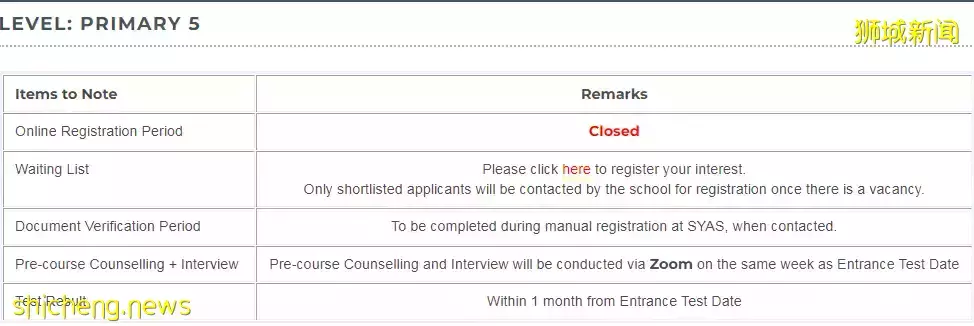 2022新生入學考試啓動!新加坡三育中小學,無需參與AEIS也能順利入學新加坡