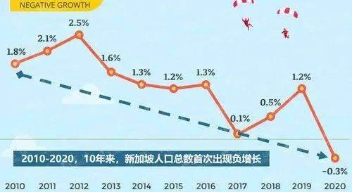 为何选择“不站边”的新加坡