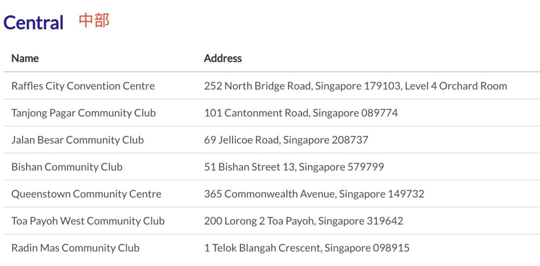 新加坡感染群清零！全岛73家可接种疫苗！这个地方游客免隔离