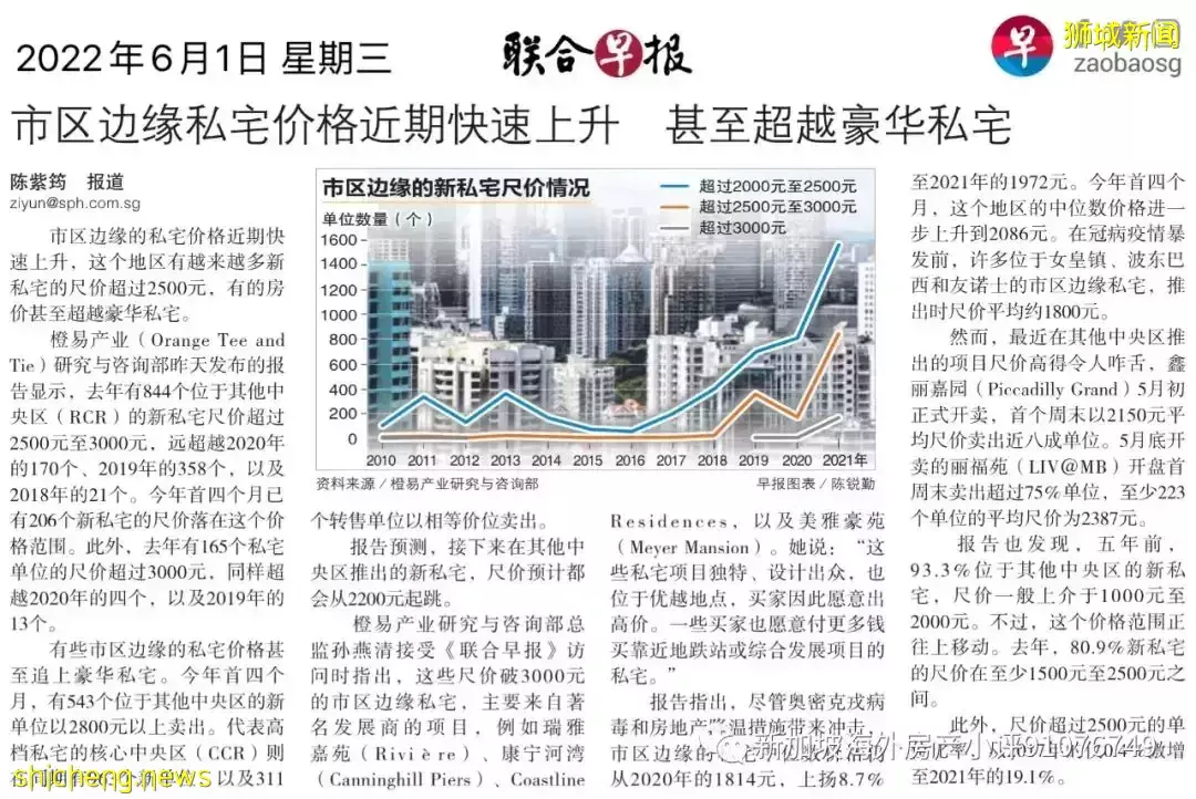 写在2022年，新加坡住宅市场的表现和机遇