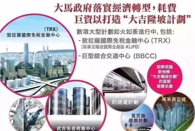 马来西亚究竟有什么,成为了56%的新加坡人移民首选