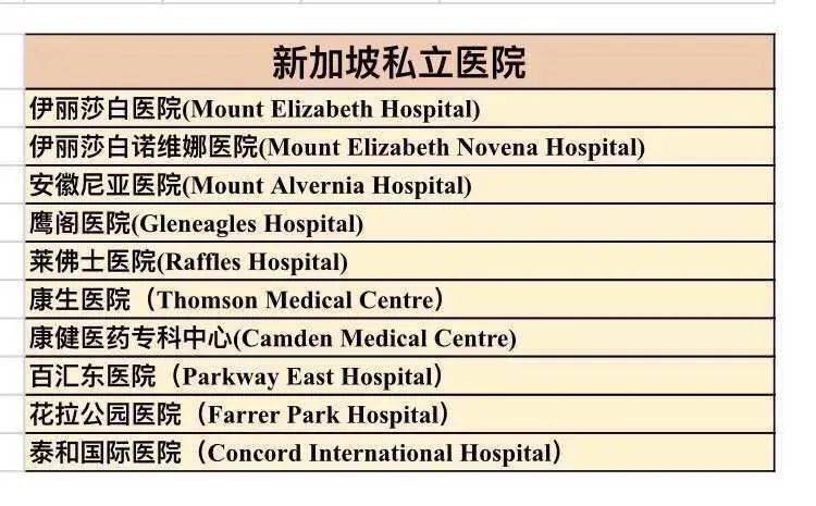 拿到PR後,一定要做的事