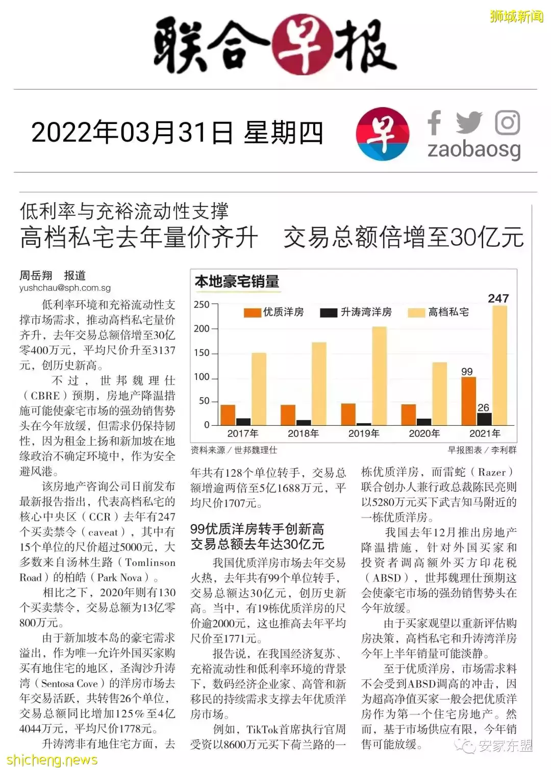 靠近花拉公园地铁站的Piccadilly Grand将于4月15开盘,407单位混合项目自住投资两相宜,户型图已出,欢迎来看看