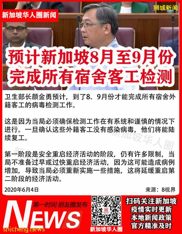 新增261例!新加坡預計8-9月檢測完所有客工!國際航班數量或增加!