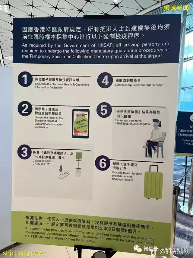 满满干货,新加坡入境香港最新攻略