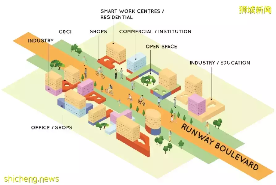 新規劃官宣！跨海長島、混合城市、地下城……未來的新加坡也太科幻了吧