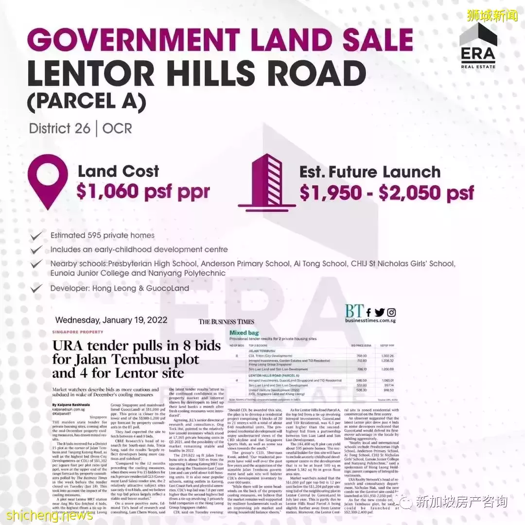 【市场分析】房地产降温措施之后的地价如何？我们该如何应对