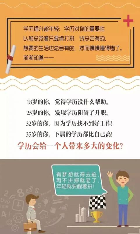 学历真的没有用吗？想要提高学历，就来新加坡！有可能你和高学历只差一步哦