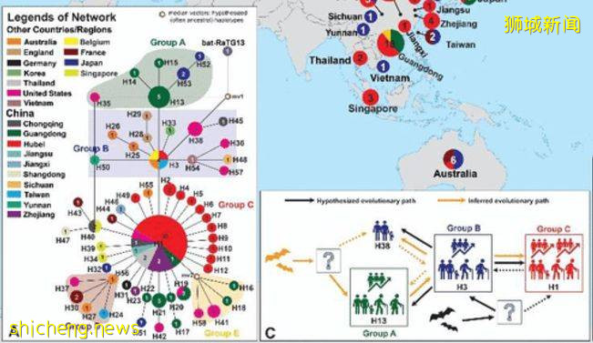全球首例！二次感染病毒！新加坡連續3天出現客工感染群，會再次爆發？