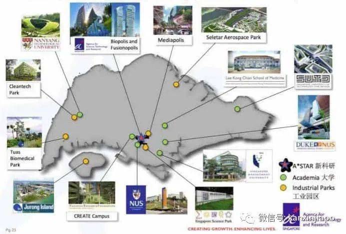 如果新加坡有硅谷,它最有可能在哪里