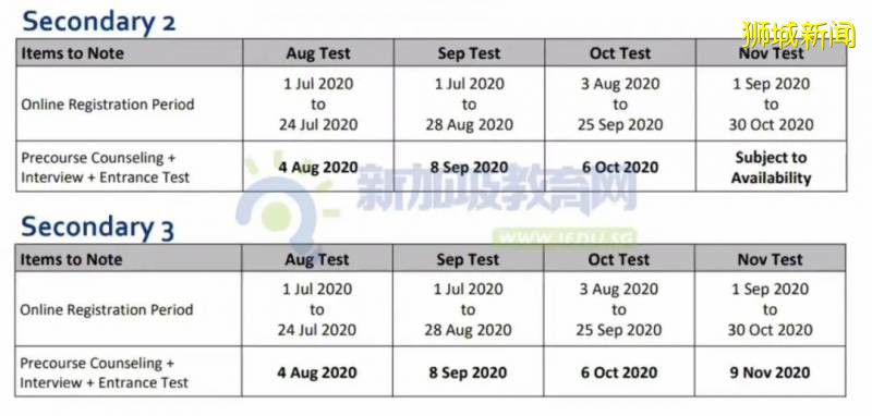 新加坡三育中小學部分年級開始報名,具體時間點和考試要求請查收