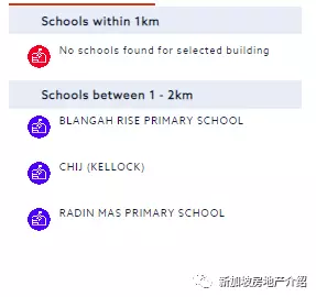 The Reef At King's Dock(D04)，聖淘沙入口附近的公寓期房