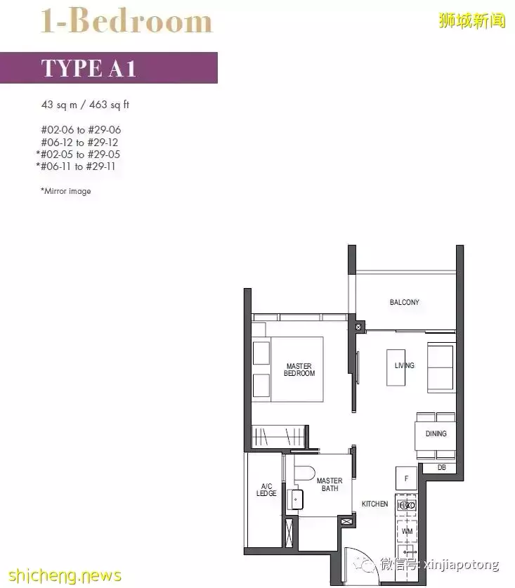 鉑爾曼閣 家門口紐頓地鐵站（裝換站），中央核心區，永久地契，單價每英尺2709起