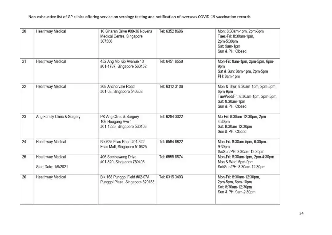 新加坡疫苗相關最全解析!出入境須知