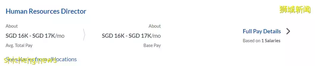 中国科技巨头薪水大公开!对比新加坡,哪边薪水更高