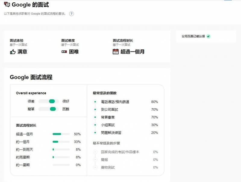 offer收割秘密武器！宝藏面经该去哪里找