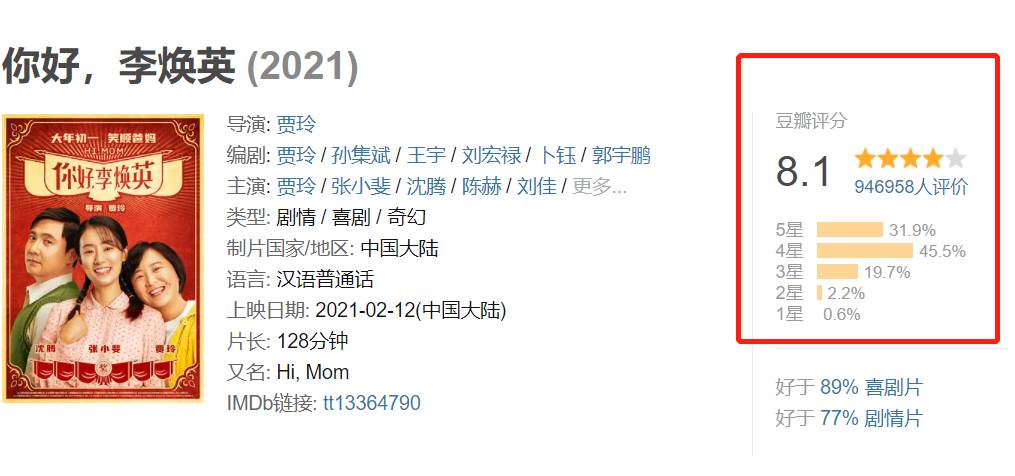 《你好,李煥英》終于在新加坡上映了!送免費飲料、爆米花
