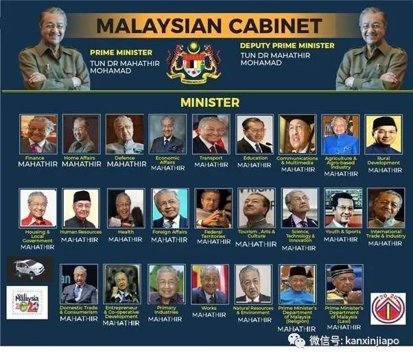 鹬蚌相争,渔翁得利?马哈迪、安华皆出局