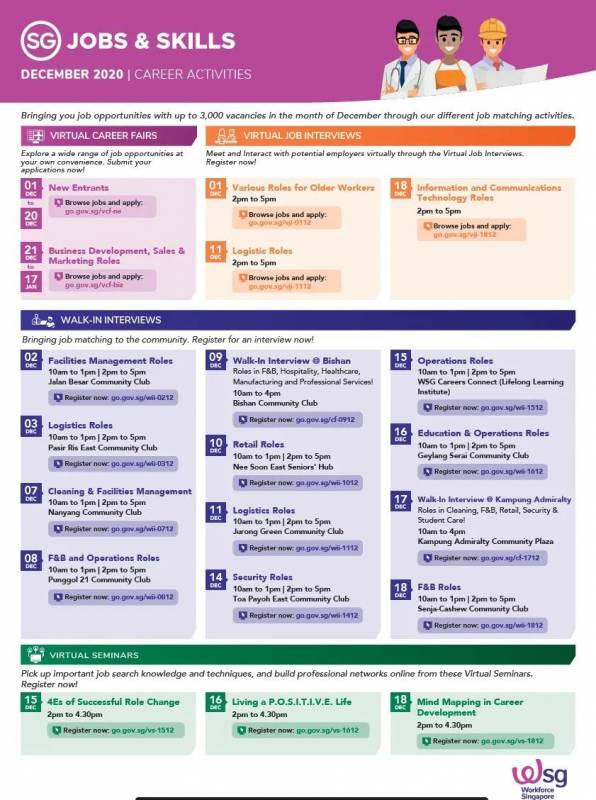 新加坡本地劳动力收入中位数下降,就业人数六年最低!看看你的收入达标没