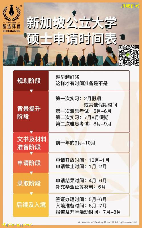 教育部:疫情對出國留學影響是暫時的,網友:暫時的定義是2年
