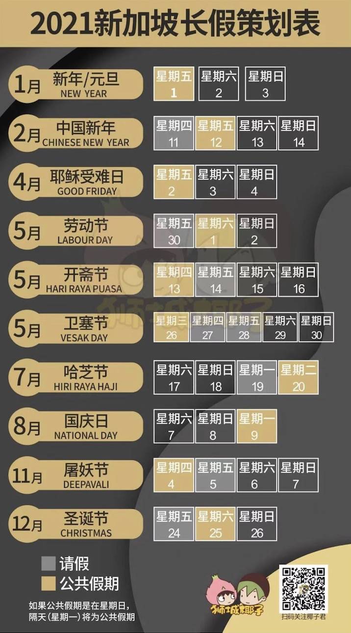 下月起！新加坡一波新政來襲！出入境、准證申請有變化！影響全島每個人