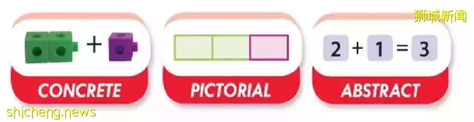 新加坡教育究竟好在哪里